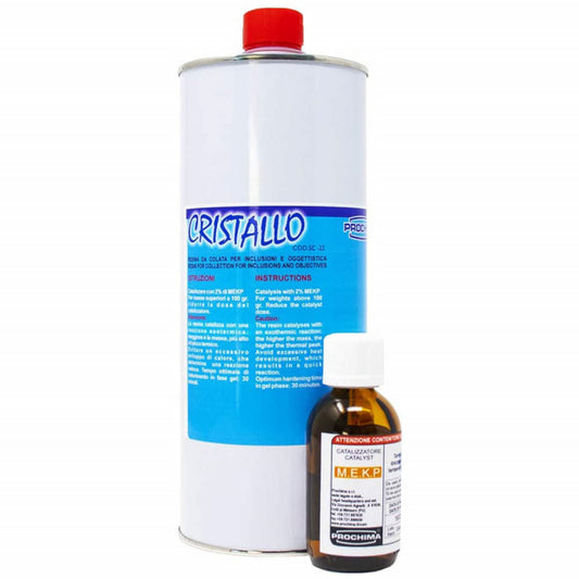 Effetto Cristallo. Resina da colata - WORLD PRODUCTS SHOP