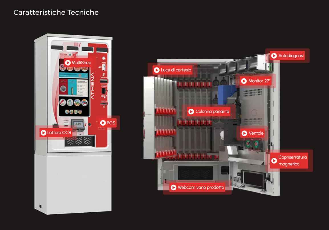 ATHENA SMALL. DISTRIBUTORE AUTOMATICO TABACCHI E ANNESSI