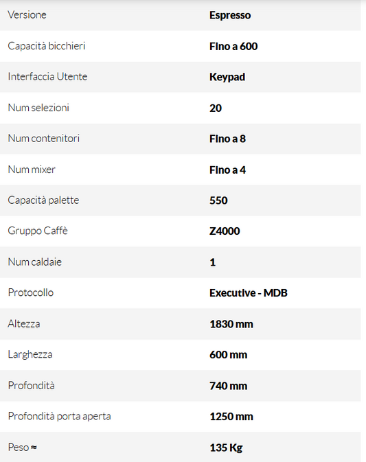 Barista 600 Espresso o doppio espresso