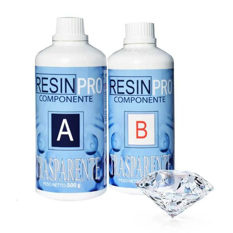 RESINE. PRODOTTI PER RESINA.