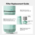 Purificatore d'aria a resina Resiners® Purair