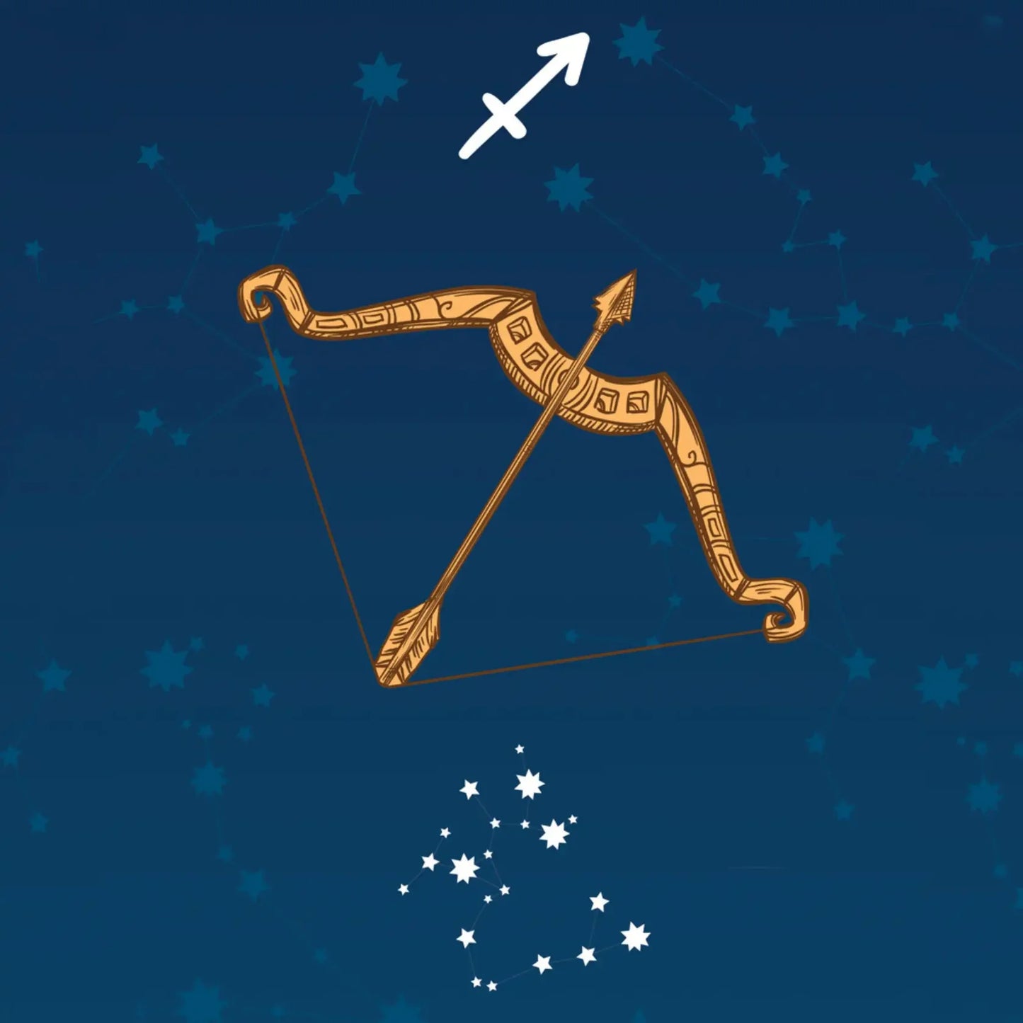 Astro sagittario - Fragranza per candele
