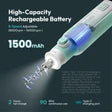 Kit di utensili rotanti a batteria Resiners® per foratura e lucidatura della resina