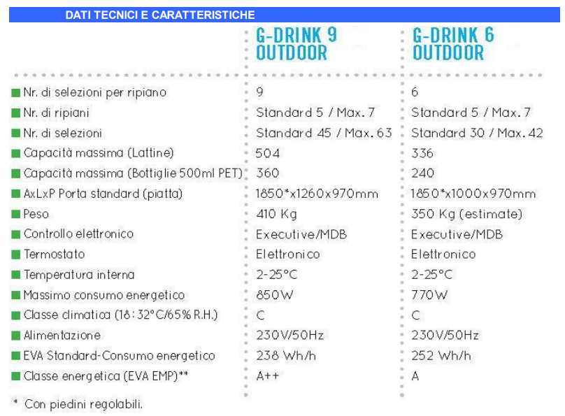 Round Christmas Cup Cake. Silicone mold also for candles.