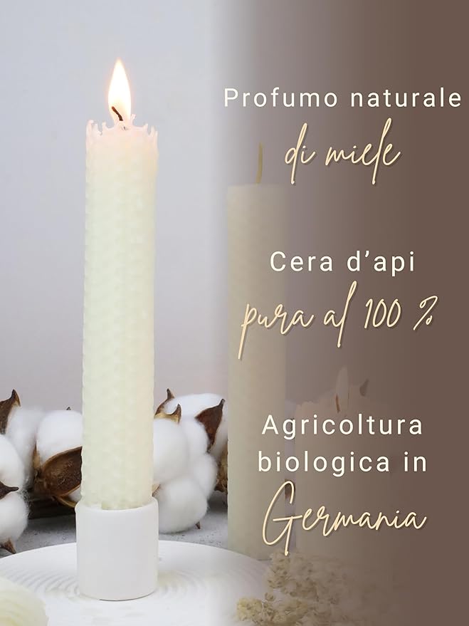 Mill. Natural Candle Dyes in over 60 shades