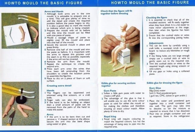 Complete 3D Child Figure. Set of 6 plastic molds.