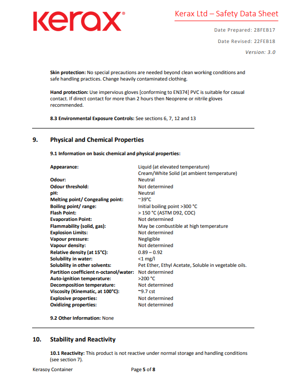 Soy Wax Molds by Pillar KeraSoy Kerax for Candles 4120. world products shop.