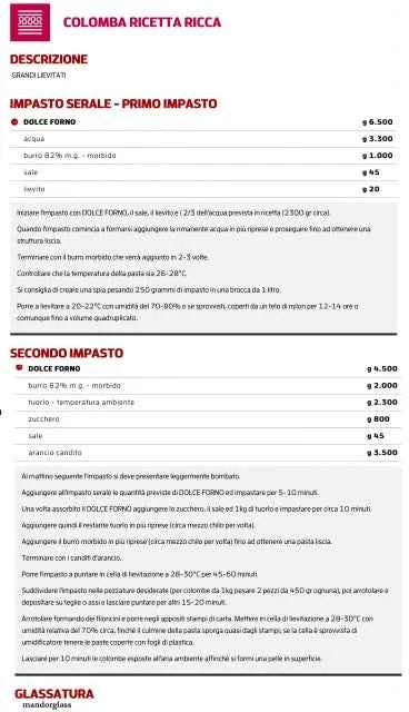 Dolce Forno Classico. A base di lievito Madre per Lievitati Panettone Pandoro e Colomba. Irca