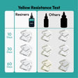 Resiners® Resina UV da 100 g