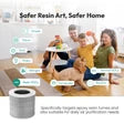 Filtro VOC per resine avanzate Resiners®