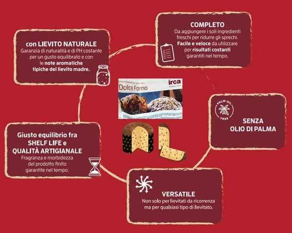 Dolce Forno Classico. A base di lievito Madre per Lievitati Panettone Pandoro e Colomba. Irca