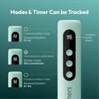 Miscelatore di resina portatile Resiners®