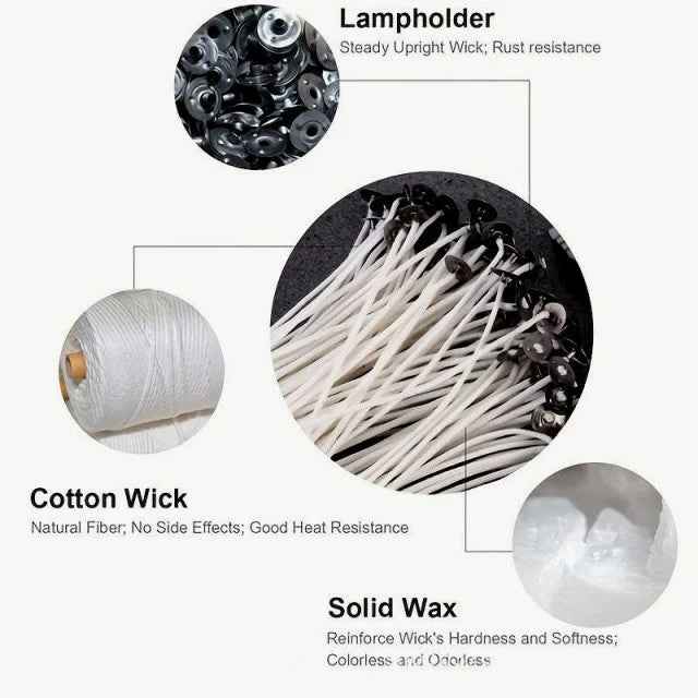 Stoppini in Cotone Cerato per Candele