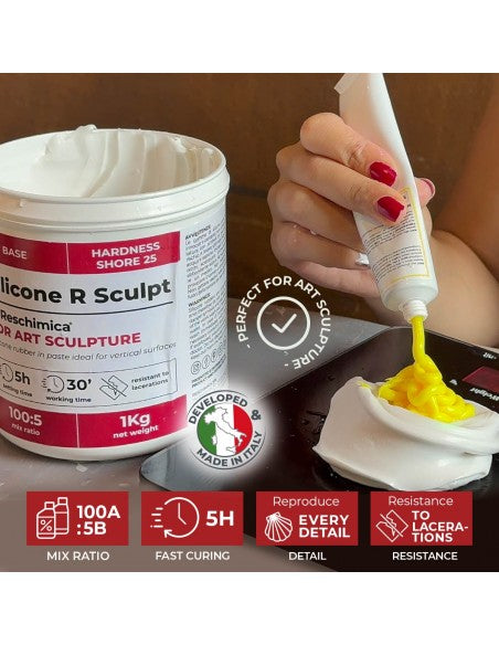 R SCULPT - Gomma siliconica in Pasta per Scultori, per Applicazioni Verticali di Grandi e Piccole Dimensioni