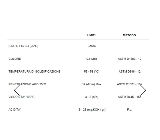 Confetti di Cera Indurente per stampi difficili - WORLD PRODUCTS SHOP